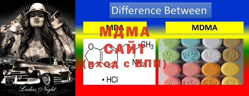 МЕГА онион  Жуковский  МДМА молли  закладка 